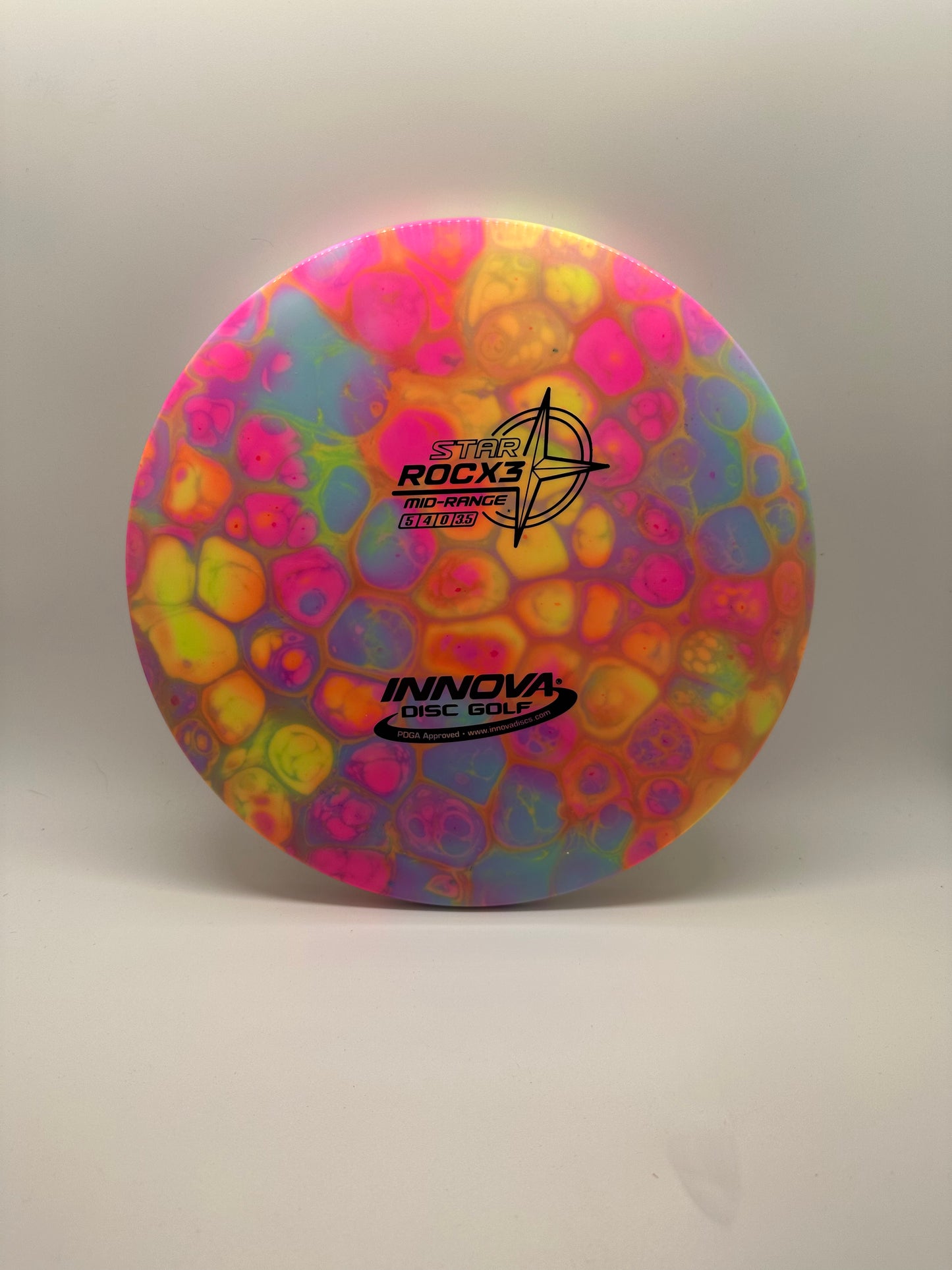 Innova Rocx3