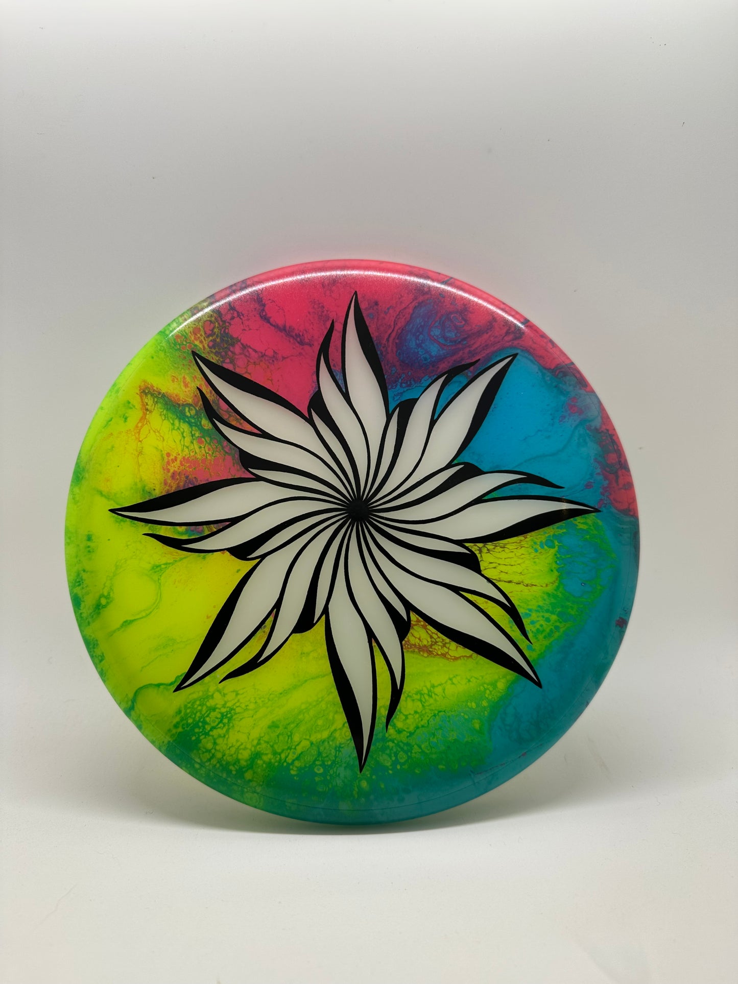 Axiom Envy