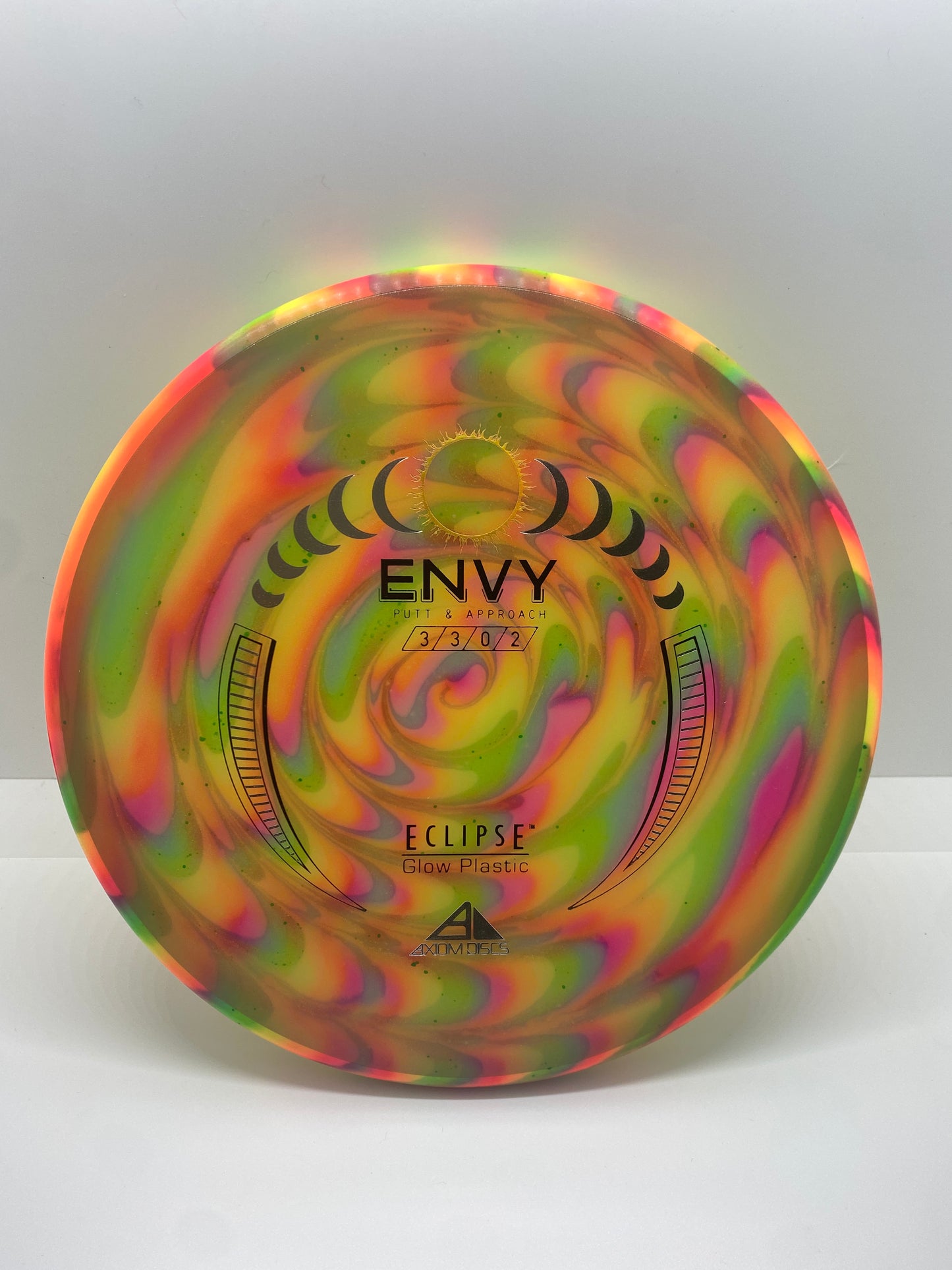 Axiom Envy